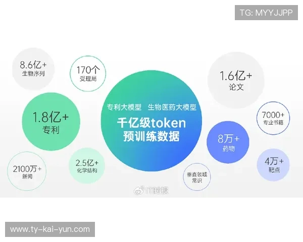垂直细分领域赛事关注度提升,推动内容制作走向精细化