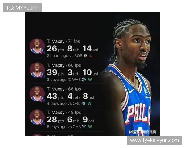 马克西33分5.3篮板9.8助攻当选周最佳,76人三胜一负