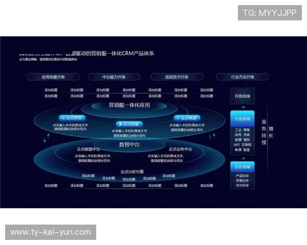 在数字化升级阶段多协议转流引擎升级 支撑传播服务全天候分发